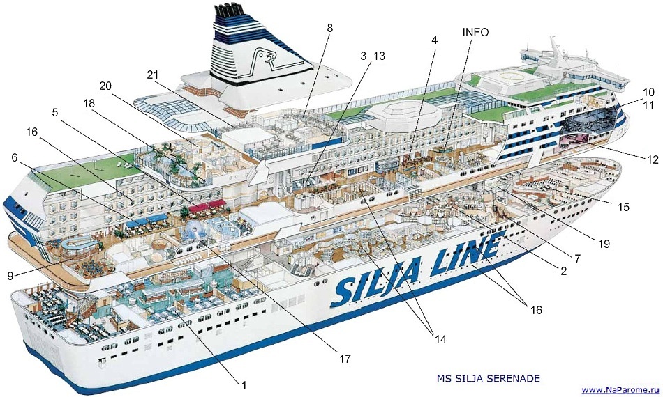 Silja Serenade Tietosivut L pileikkaus